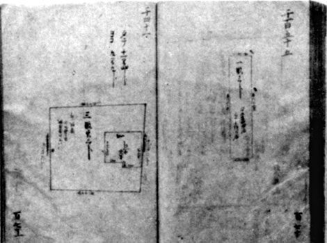 萱野士族邸地実歩調書 明治6年 中身
