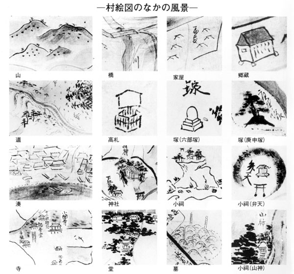 村絵図のなかの風景