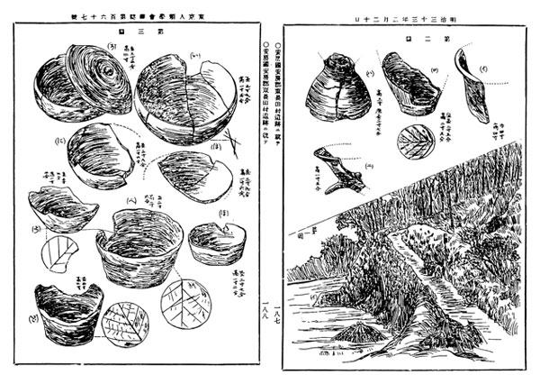 東長田村祭祀遺跡の報告(『東京人類學會雜誌』167)