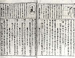 17．十露盤独稽古