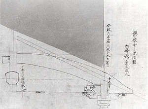 65．幣殿中之梁指図