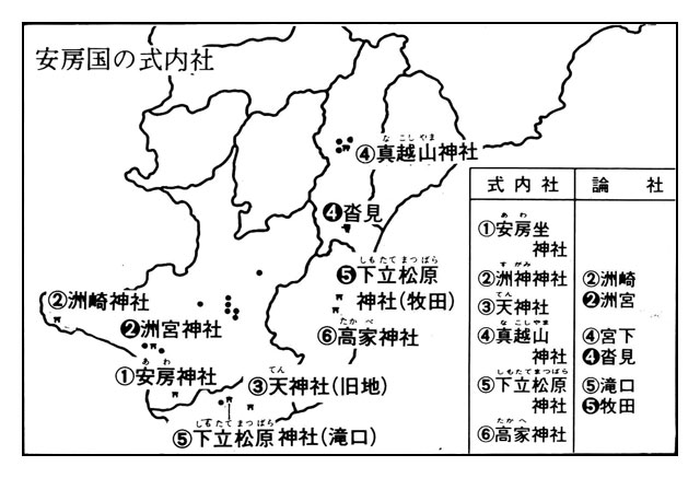 安房の式内社と祭祀遺跡