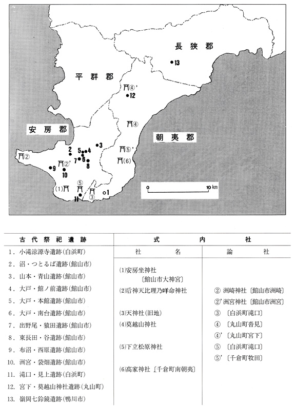 安房地方の古代祭祀遺跡・式内社分布図　