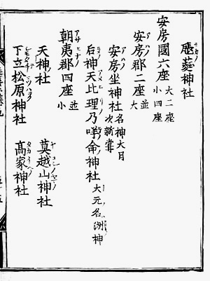 18.『延喜式』 巻九(神名上)