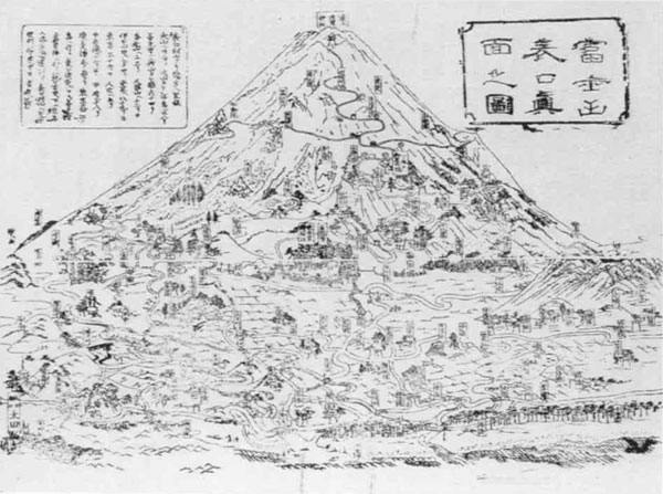 10 富士山表口真面之図
