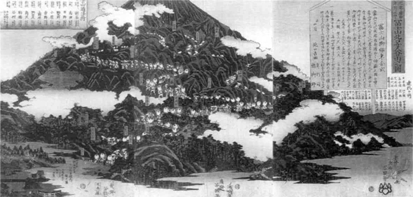 31　富士山女人登山之図