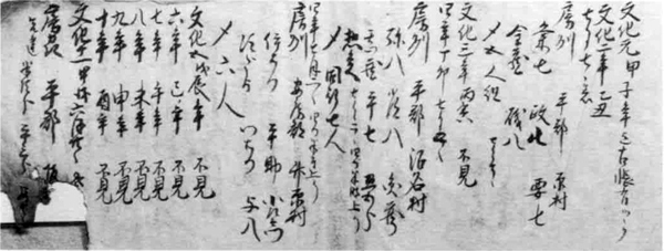 45 村山口導者帳