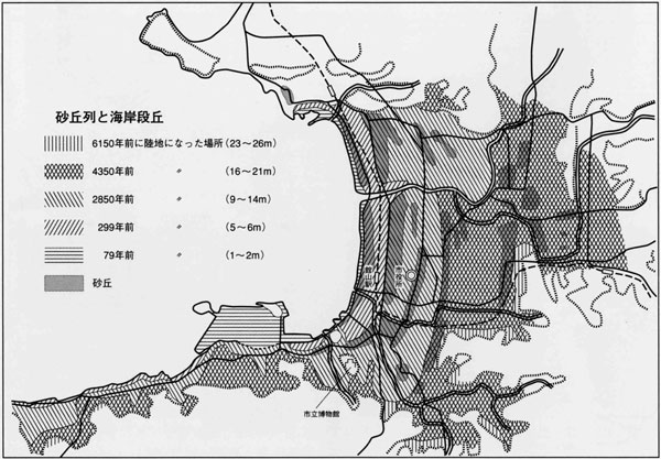 ヶ浦周辺の砂丘と段丘(『千葉県の自然誌 本編2』参考)
