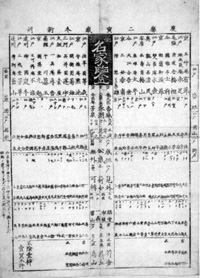 10.俳諧名家鑑 当館蔵