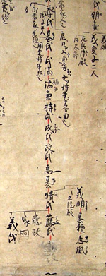 30.那古寺源氏系図(部分)