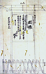 63．開帳立札絵図　文政元年（1818）