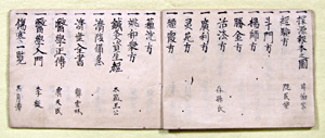 61.『外療新明集』写本(元和8年) 菊井義朝氏蔵