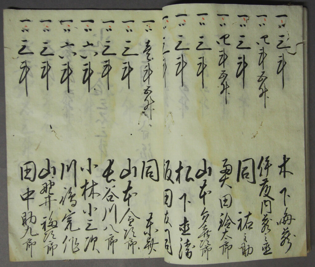 17.御扶持米諸賄帳（川名家文書）　安政5年（1858）　当館蔵