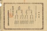 106.乳牛の血統証</br> 大正10年(1921年) 島田純一氏蔵