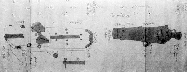 66．西洋流砲術絵図