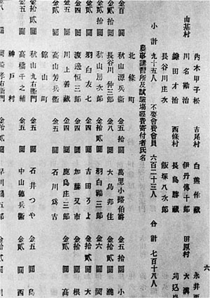 90．安房国農会第二回報告　（明治28年）