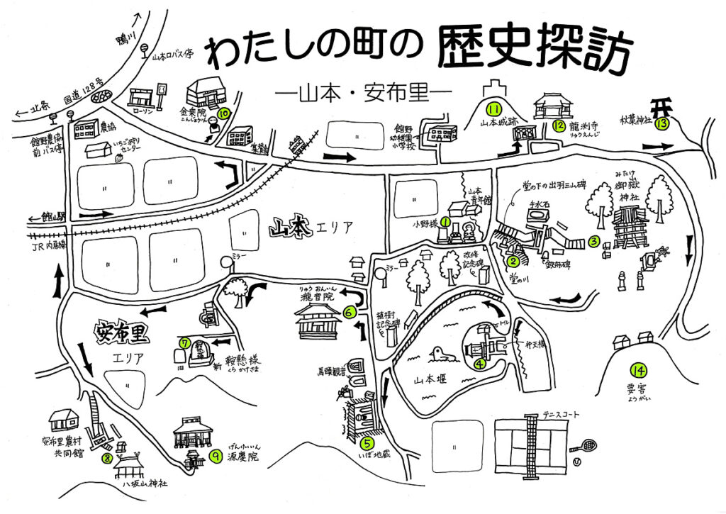 山本・安布里 文化財マップ