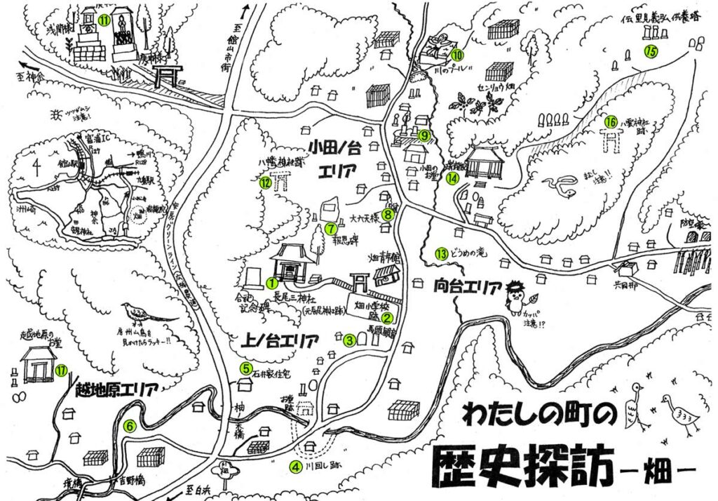 畑 文化財マップ