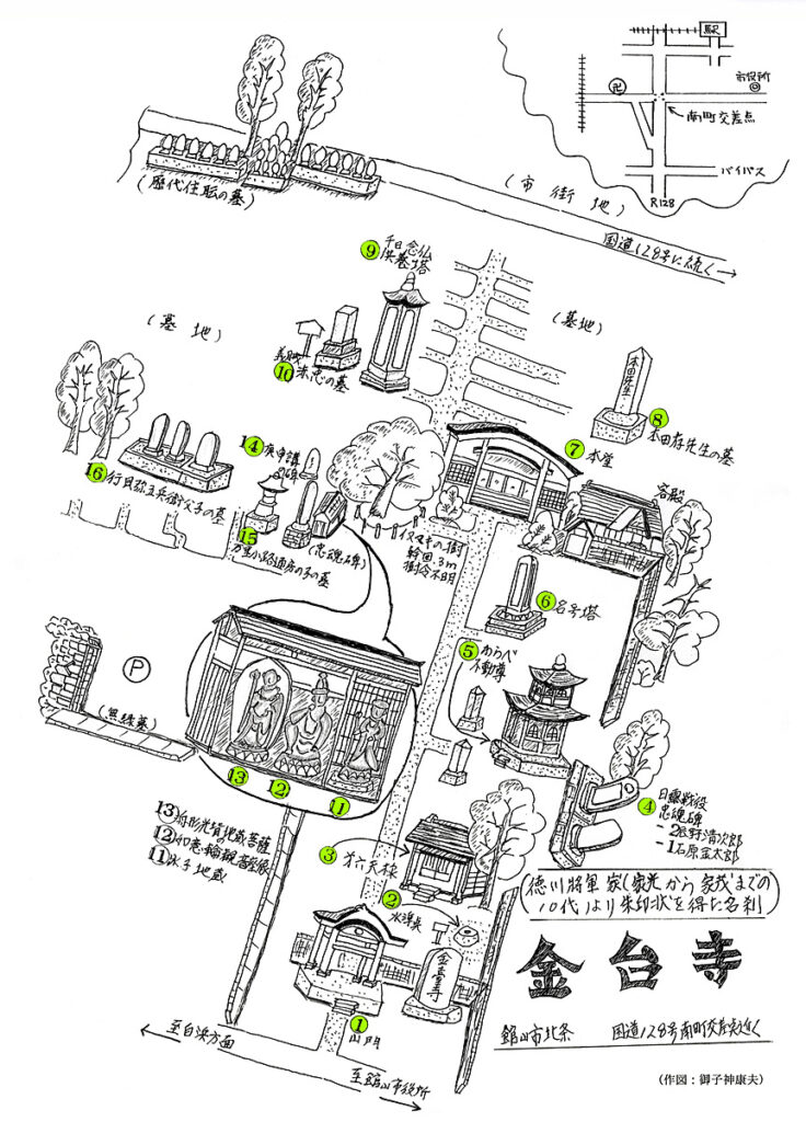 金台寺 文化財マップ