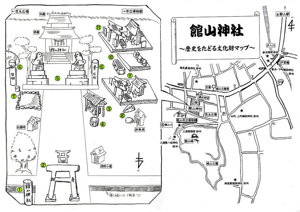 館山神社 文化財マップ