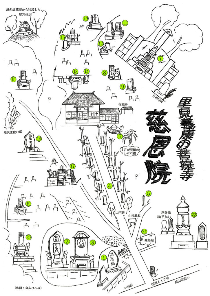 慈恩院 文化財マップ