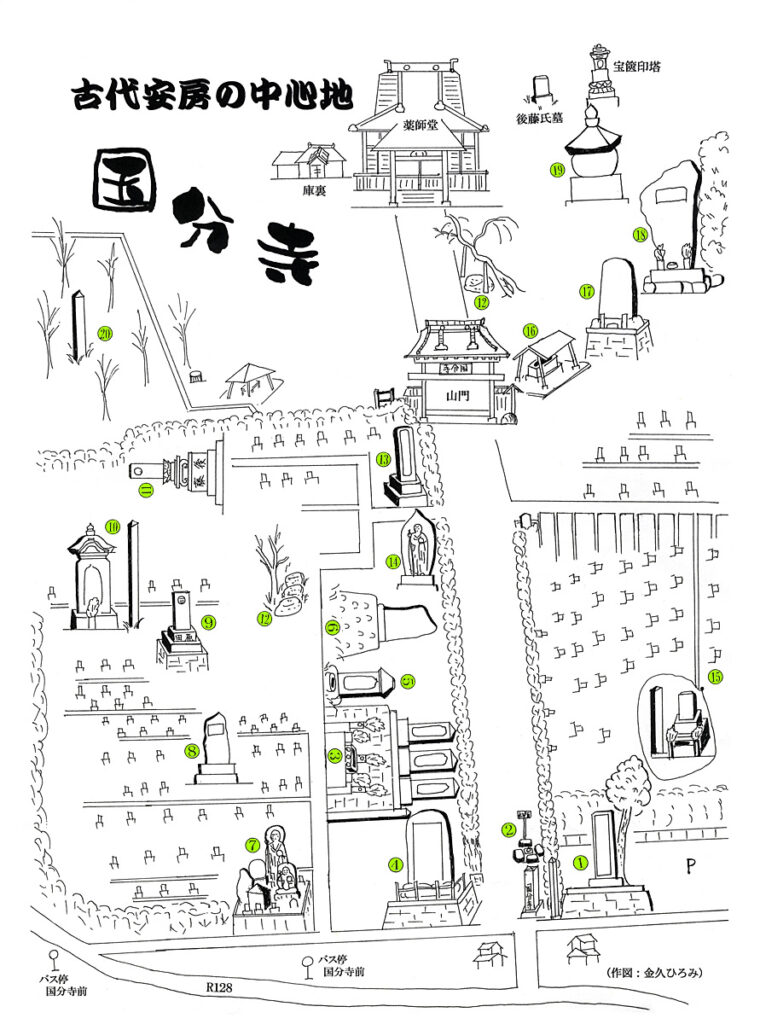 国分寺 文化財マップ