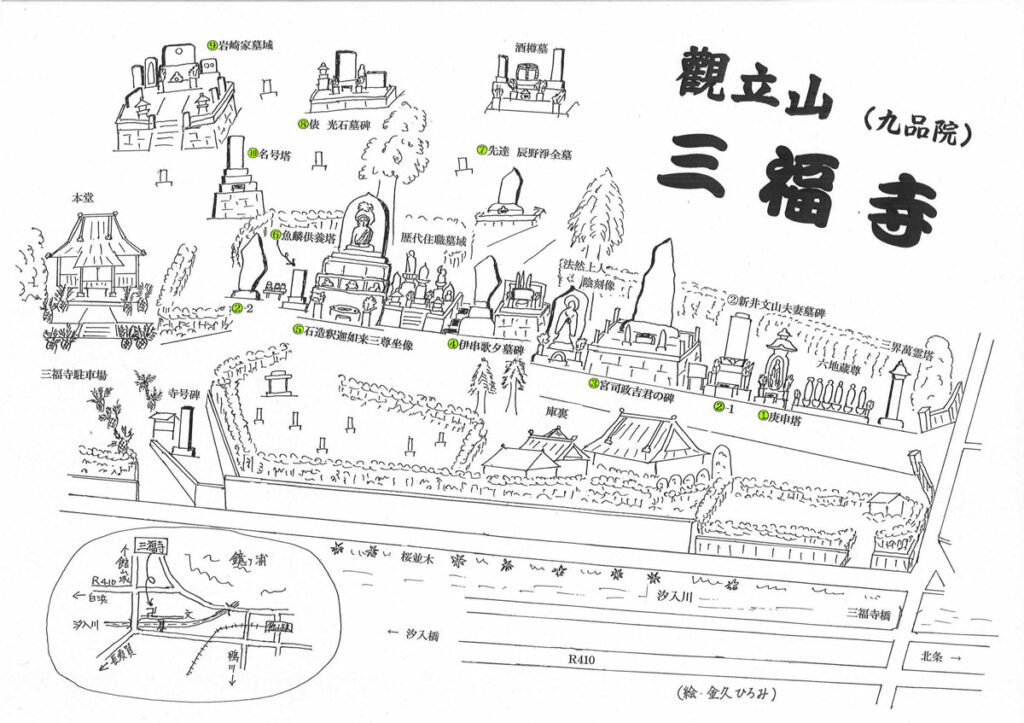 三福寺 文化財マップ