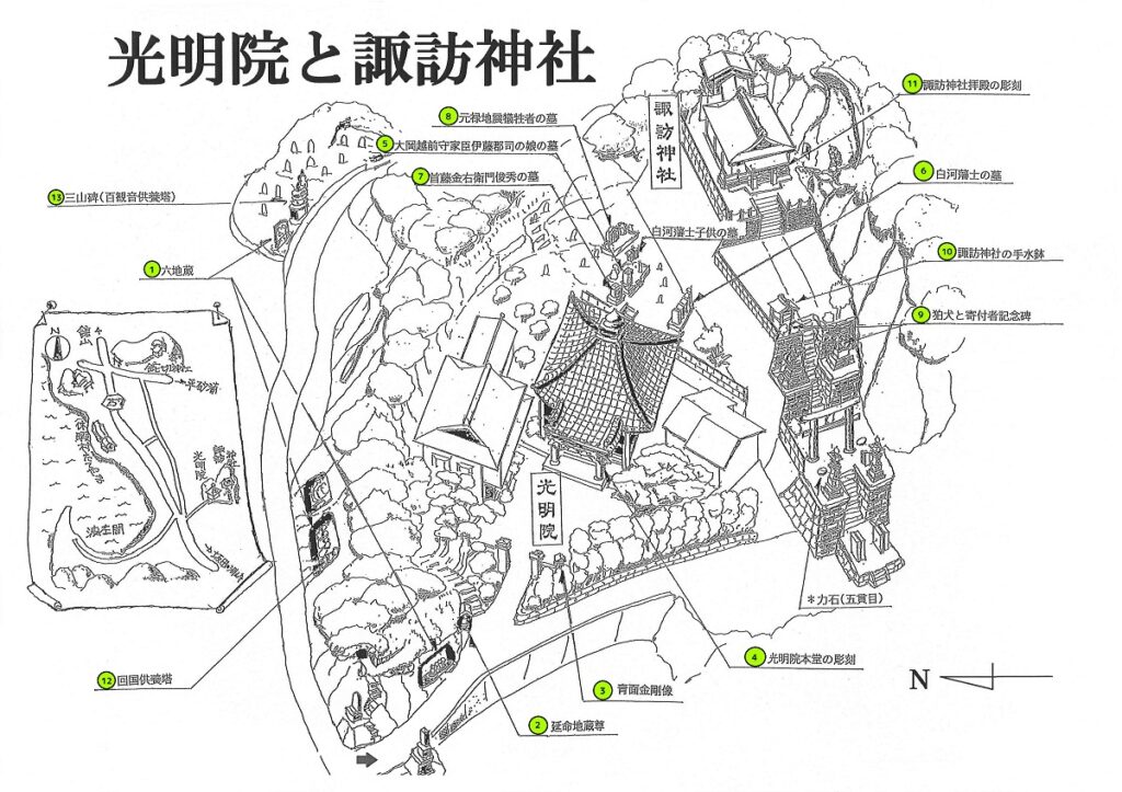光明院と諏訪神社 文化財マップ