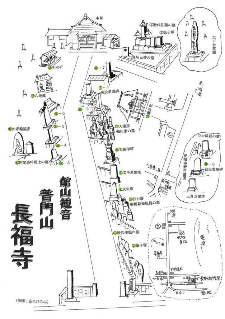 長福寺 文化財マップ