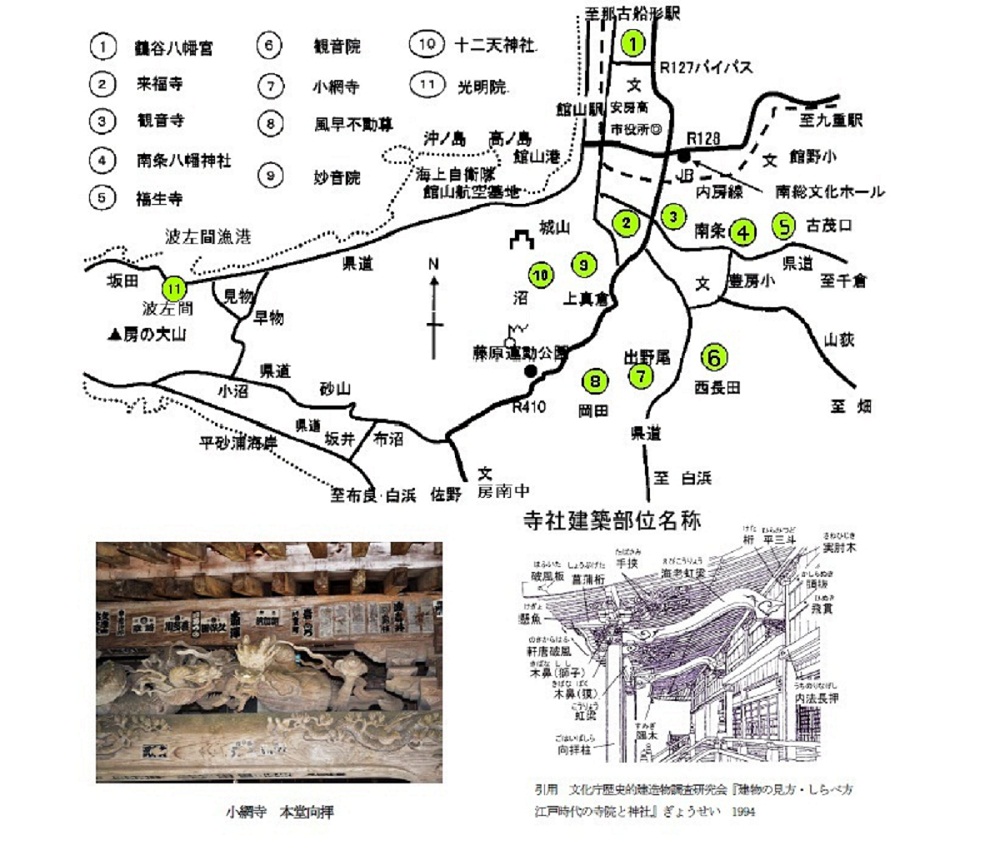 後藤義光 文化財マップ 4 館山市編