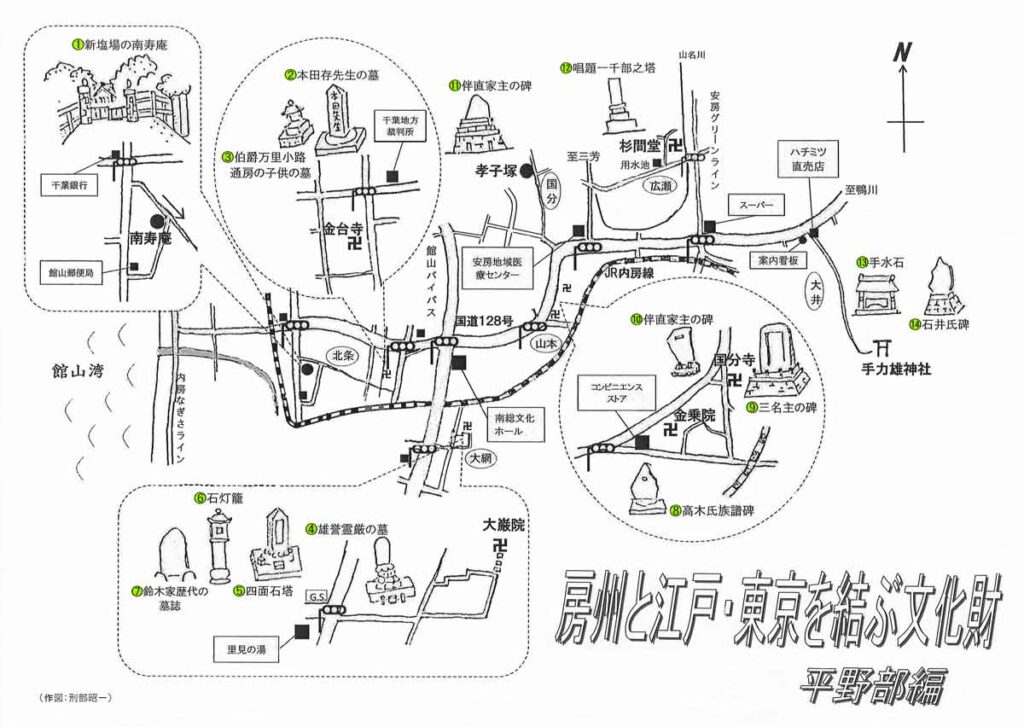 房州と江戸・東京を結ぶ文化財 館山平野編