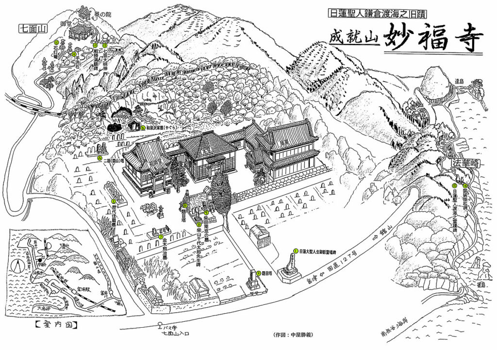 妙福寺 文化財マップ