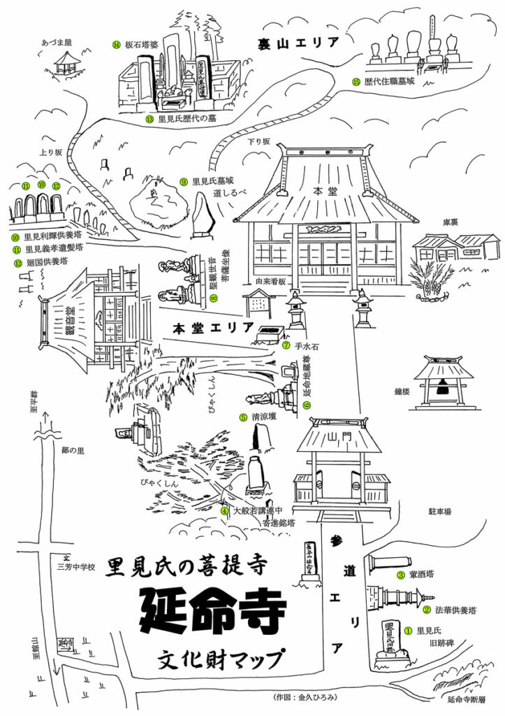 延命寺 文化財マップ