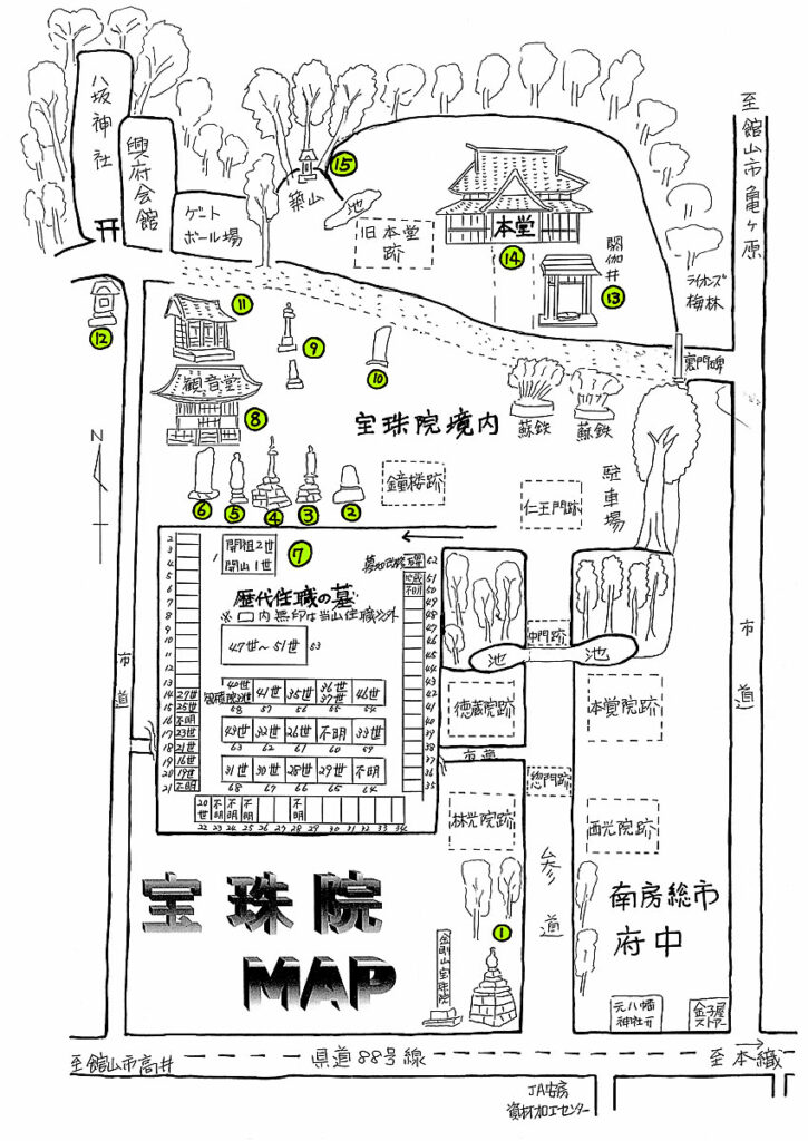 宝珠院 文化財マップ