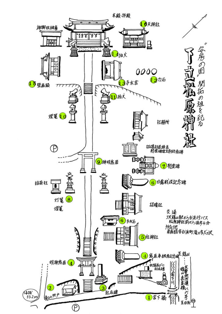 滝口下立松原神社 文化財マップ