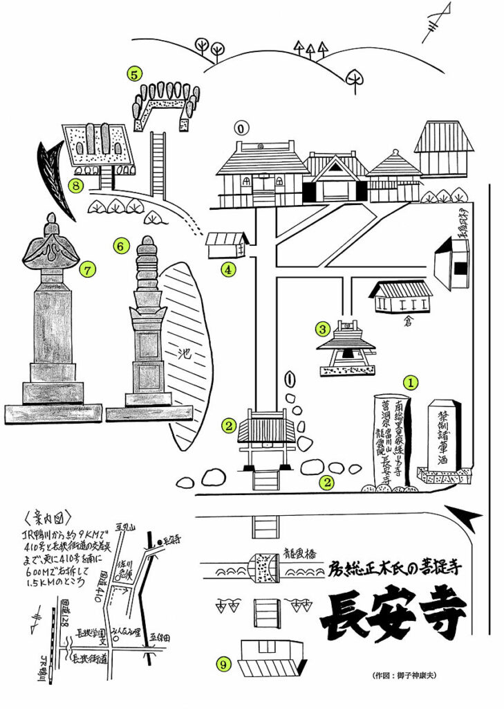長安寺 文化財マップ