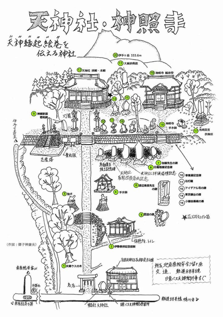 天神社・神照寺 文化財マップ
