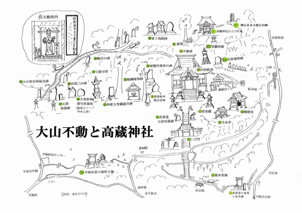 大山不動と高蔵神社 文化財マップ