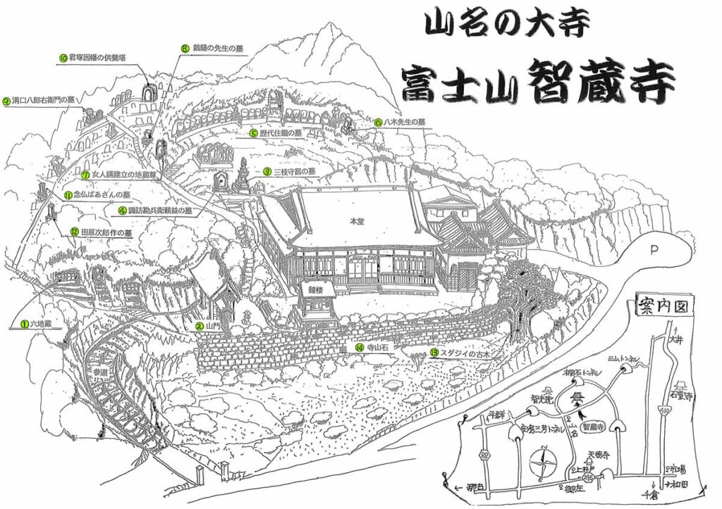 智蔵寺 文化財マップ