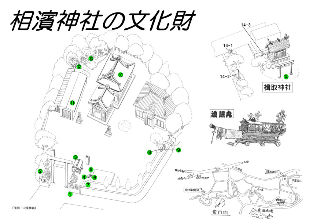 相濱神社 文化財マップ