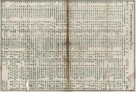 47.旧長尾藩士家禄不足額請求者千葉県団体人名
明治31年(1898)10月