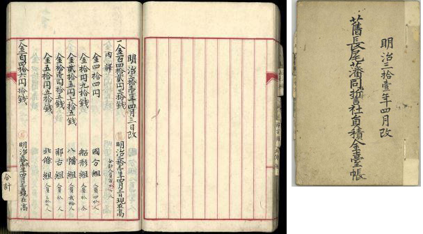 49.旧長尾藩同誓社員積金台帳
明治31年（1898）