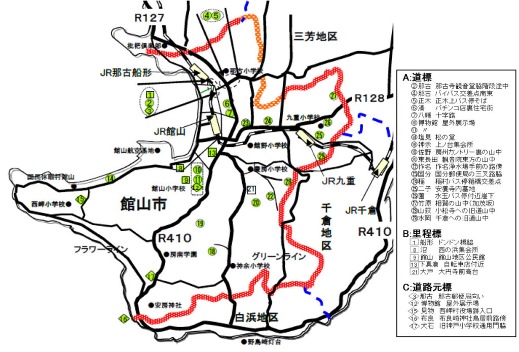 館山市内で見られる道しるべ