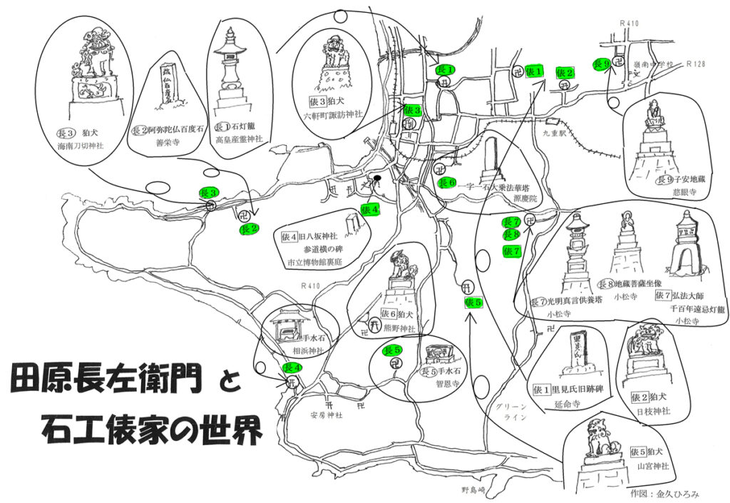 田原長左衛門・俵家 文化財マップ