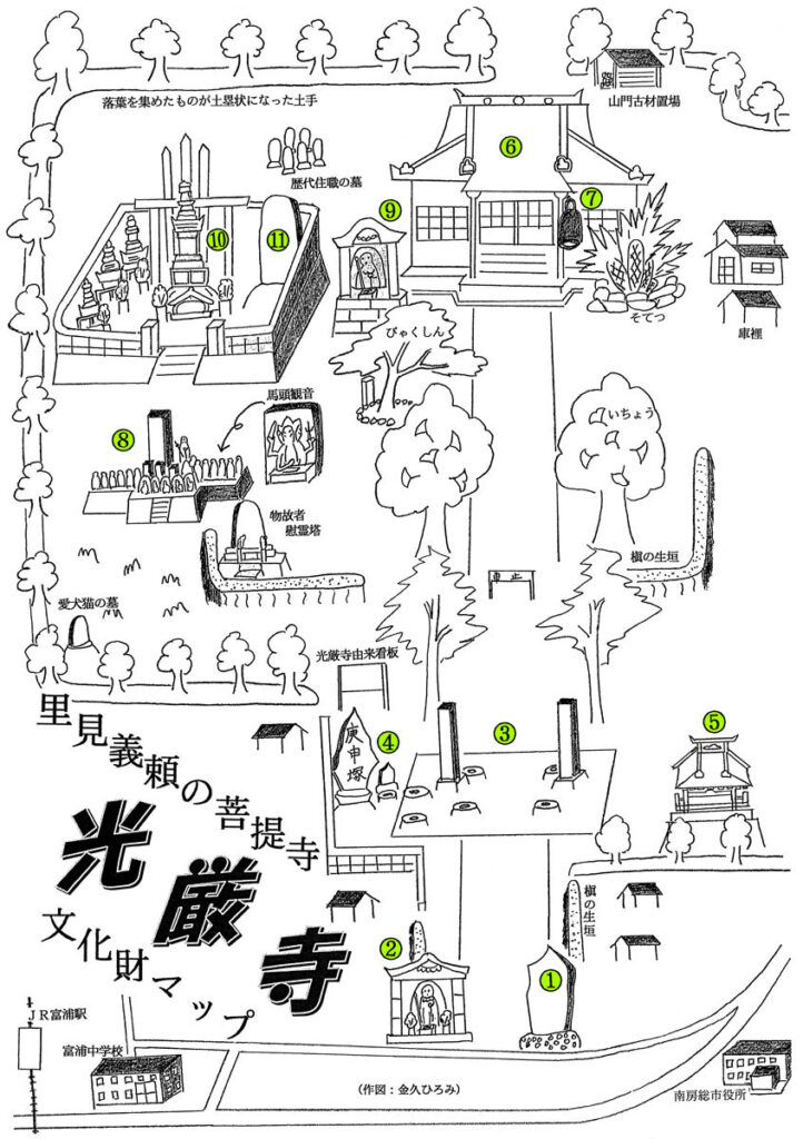 光厳寺 文化財マップ
