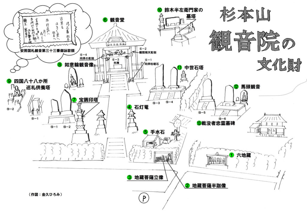 観音院 文化財マップ