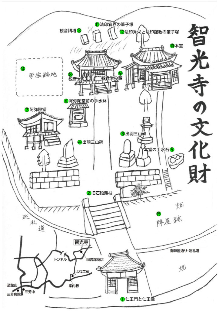 智光寺 文化財マップ