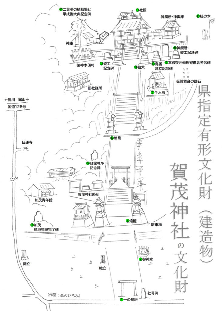 賀茂神社 文化財マップ